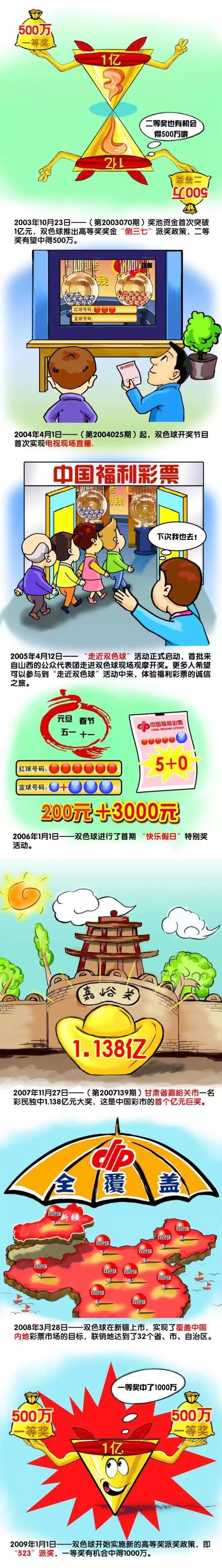 26年后;旧情人再度同框 刘青云袁咏仪竟;为钱反目26日，献礼改革开放40周年伟人传记题材电影《出山》在广西南宁举行发布会，导演王坪携主演卢奇、安荣生、王岚、吴玉盛以及影片主要投资方广西天昌投资有限公司董事长陈耀宗等出席活动